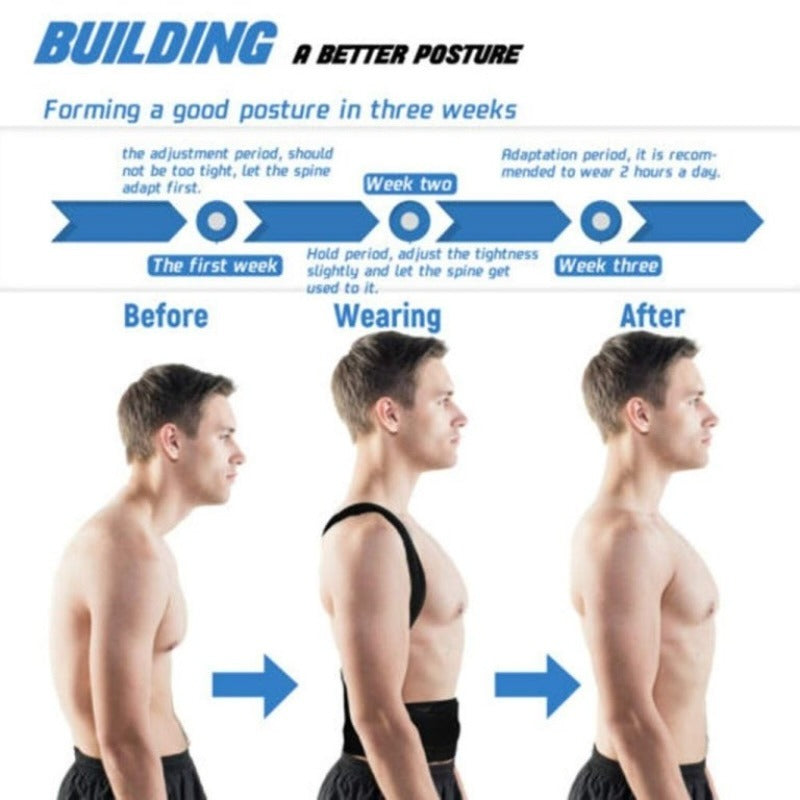 Back Pain Relief Posture Corrector Belt for men and women | Adjustable Support for Spine, Shoulder & Lumbar Alignment | Medium